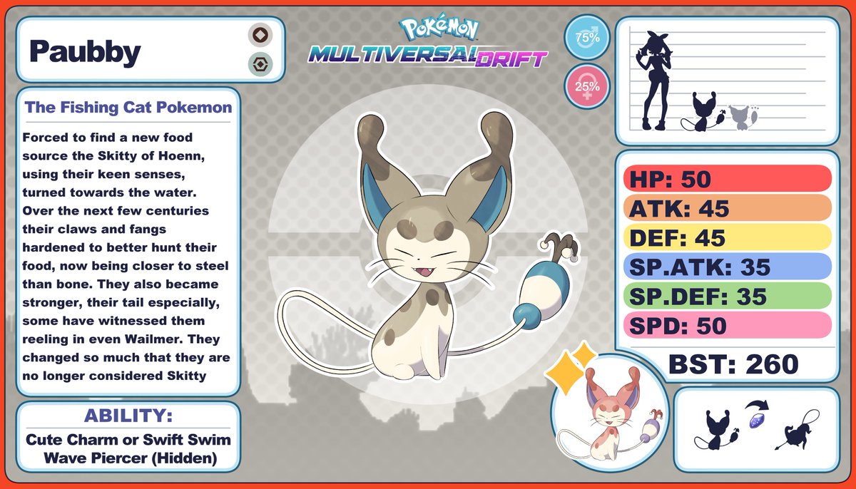 Tanukemon tweet media