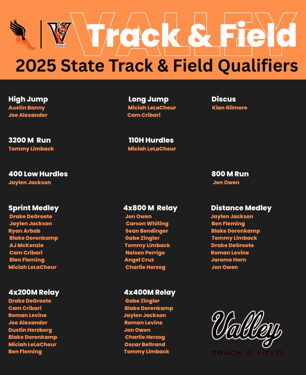 Congrats to our 2025 State Track and Field Qualifiers!  They will be competing this coming Thursday, Friday, and Saturday at Drake Stadium  #tigertough