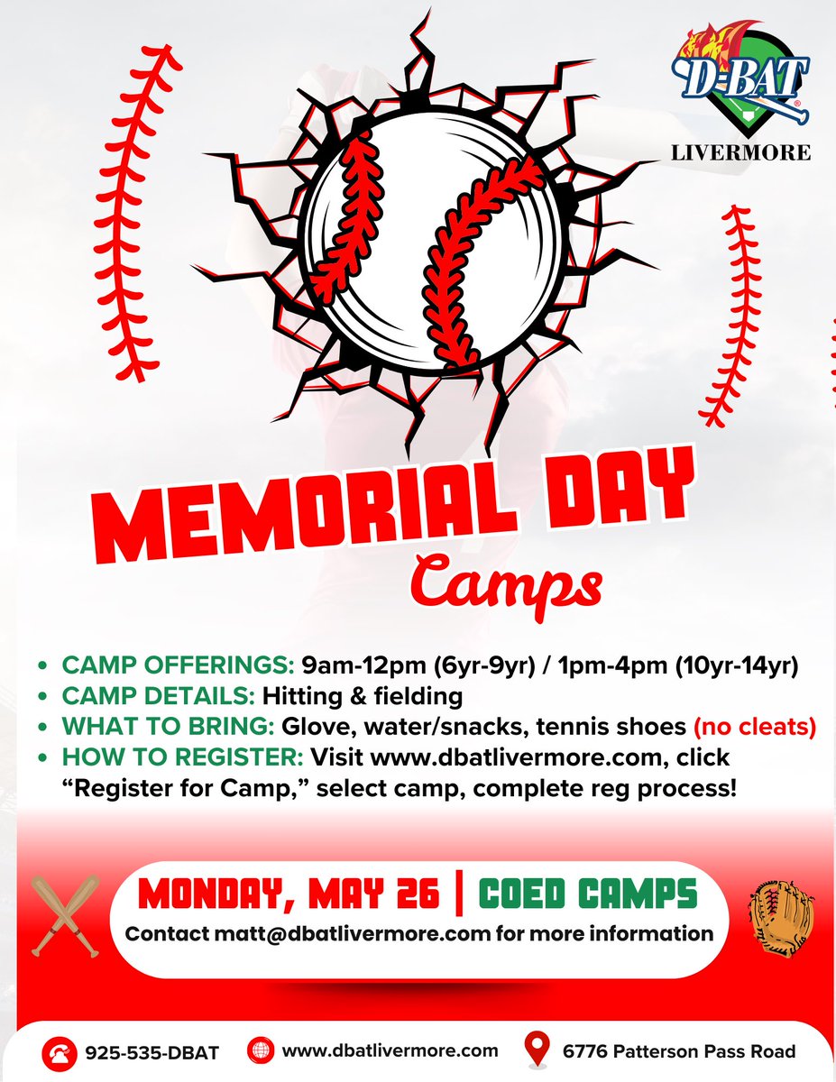 D-BAT Livermore tweet media