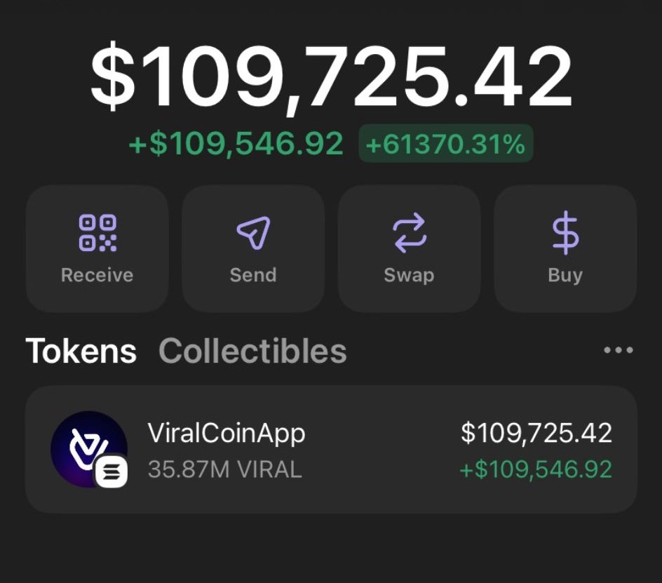 degenThibault's tweet photo. Looks easy when we do it!
$VIRAL fed the fam scooped it at a $68k market cap and watched it rocket to $3.3M. That’s a massive 48.52x return in just 15 minutes . Now that’s strategy. That’s momentum.
#viral #memecoin #Cryptogians #Solana #RFC #Esim
We’re stacking out here 💸🚀 https://t.co/hUSATGVWMh