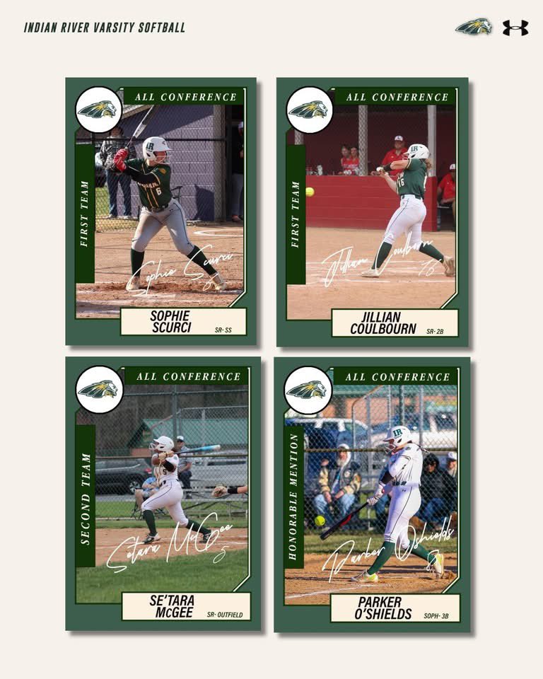 Indianriversb's tweet photo. HUGE shoutout to our Henlopen All Conference players!! https://t.co/iHxc5kOEIf