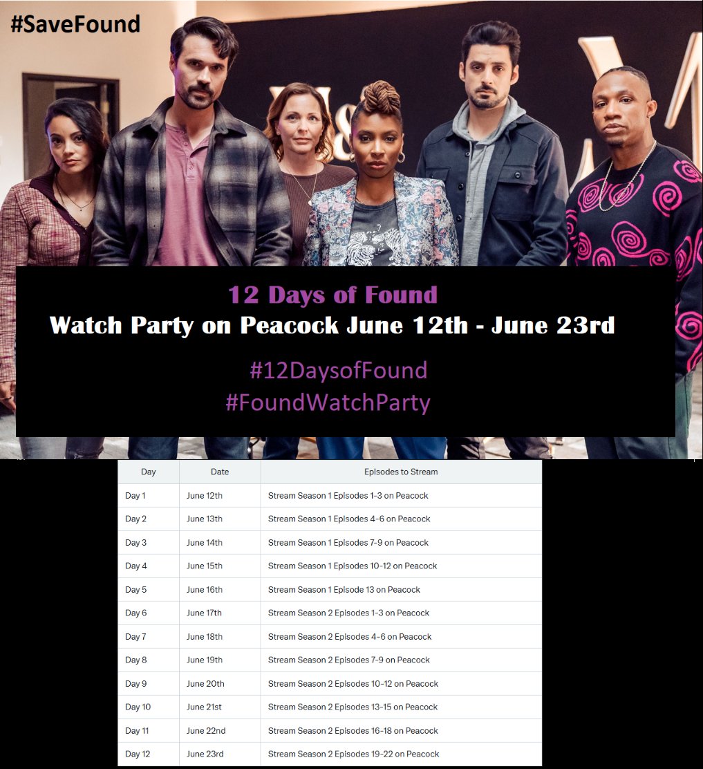 Generallyfanfic's tweet photo. #RewatchingFound

I rewatched 4 episodes this weekend on @peacock 

And don't forget #12DaysofFound coming soon.....

We need a million people to do this !!!!!

#FoundWatchParty

#SaveFound #FoundNBC https://t.co/5TBQWcFzVV