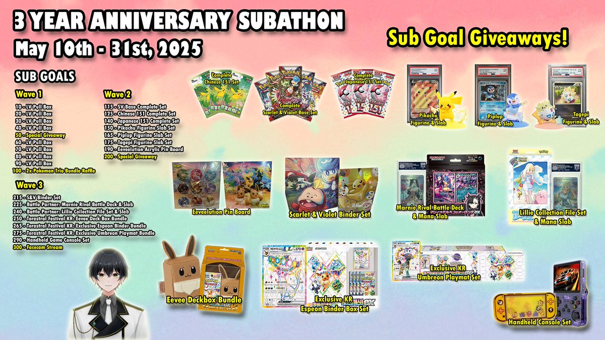 The Subathon Continues for the Month of May 2025!