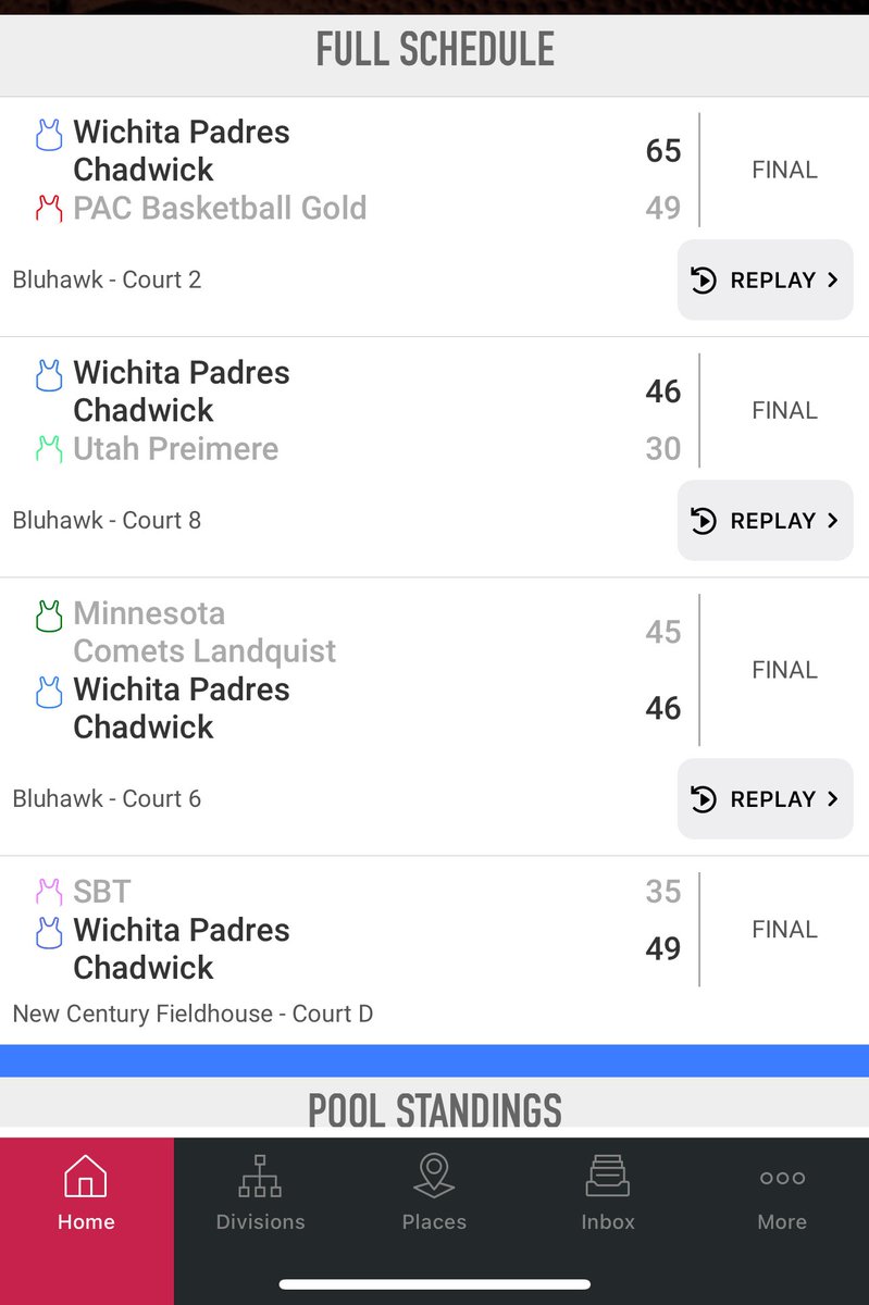 Wichita Padres Chadwick Bert 2026 (@chadwickbert26) on Twitter photo Big time 4-0 finish this weekend !! Huge games from a lot of guys all over the court but especially some really gritty defensive performances all weekend ‼️
<a href="/WichitaPadres/">Wichita Padres Basketball</a> <a href="/RL_Hoops/">RecruitLook Hoops</a> <a href="/RL_HoopsKS/">RecruitLook Hoops Kansas</a> Big time 4-0 finish this weekend !! Huge games from a lot of guys all over the court but especially some really gritty defensive performances all weekend ‼️
<a href="/WichitaPadres/">Wichita Padres Basketball</a> <a href="/RL_Hoops/">RecruitLook Hoops</a> <a href="/RL_HoopsKS/">RecruitLook Hoops Kansas</a>