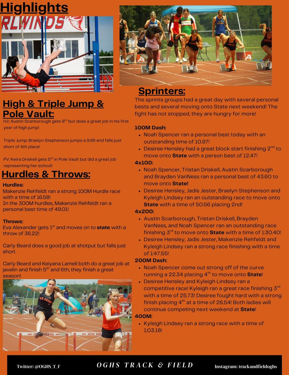 OGHS Track & Field tweet media