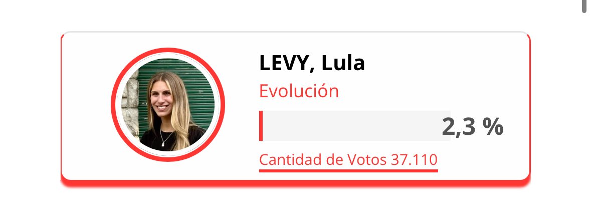 Qué pena lo de Lula levy y tan solo costó la totalidad del presupuesto para sueldos docentes de acá a fin de año