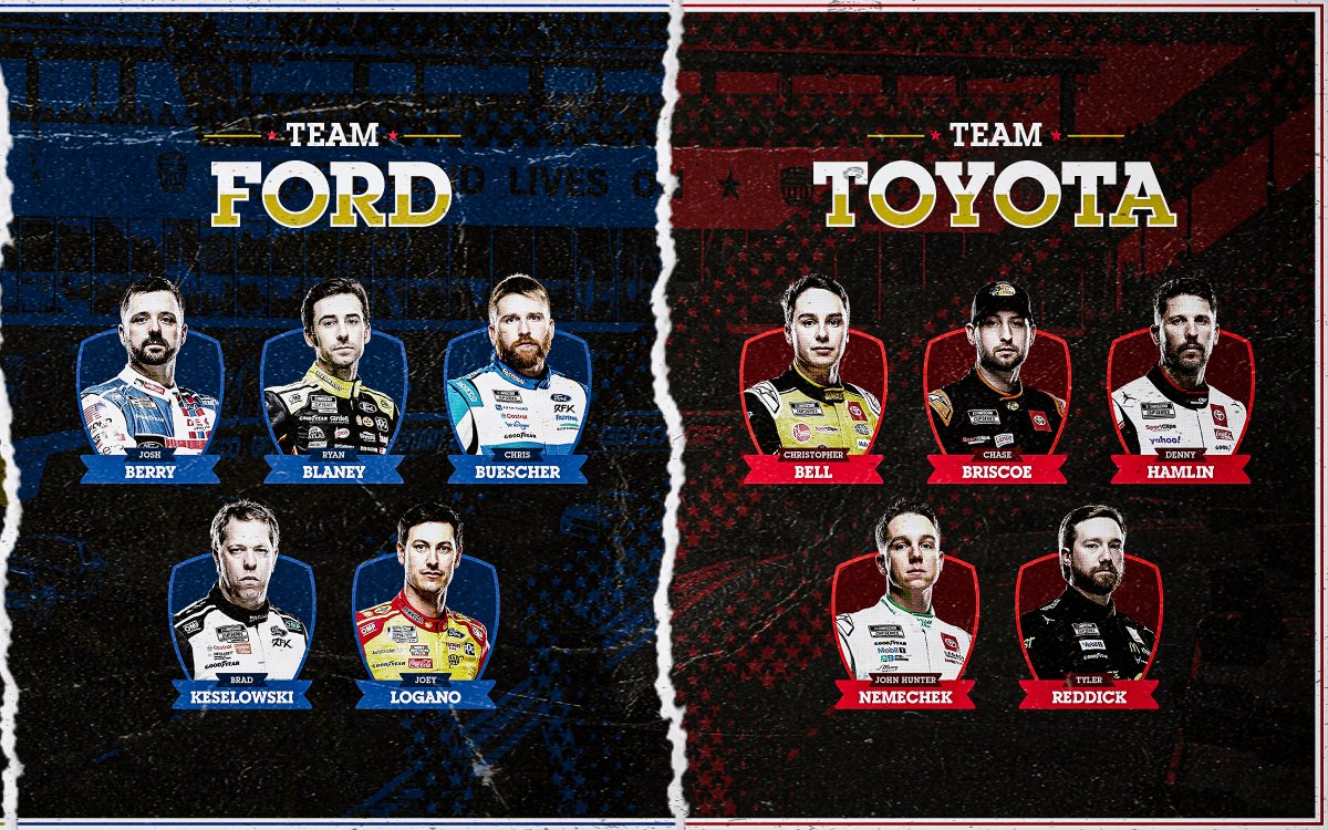 NASCAR tweet media