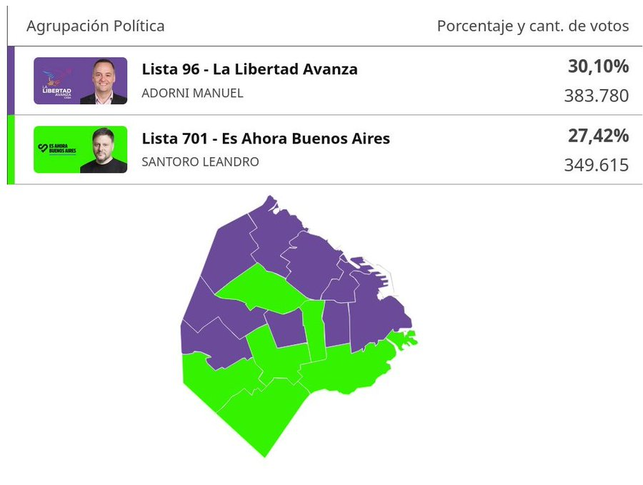 Candelaria Botto tweet media
