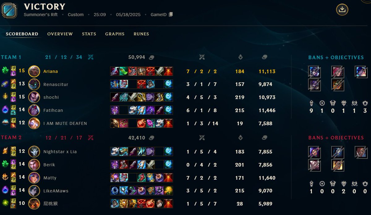 Jakub ARIANA Śliwonik tweet media