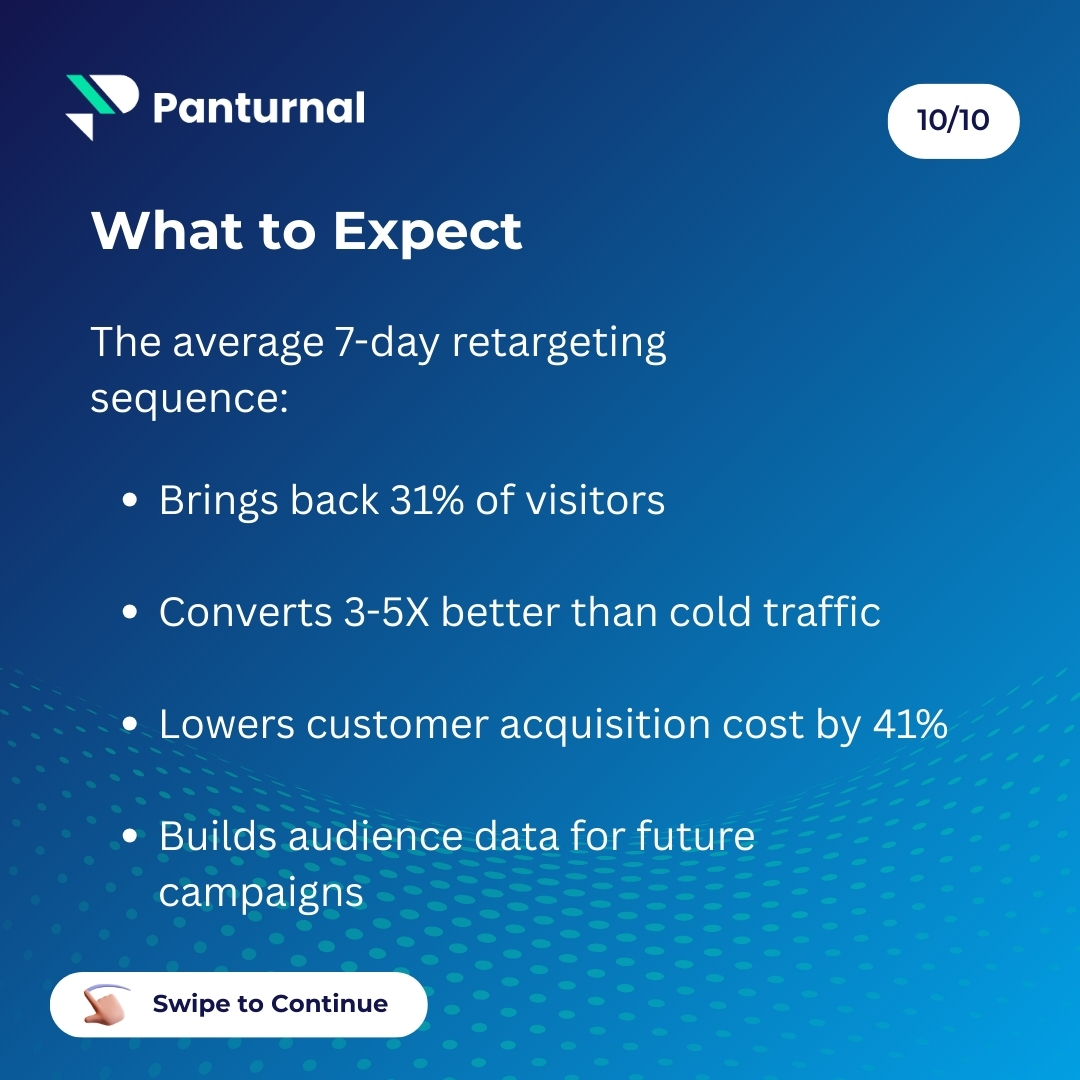 10/10 Stop losing customers at the first touchpoint! A simple 7-day sequence can dramatically increase your conversion rate, even on a tiny budget. 🚀