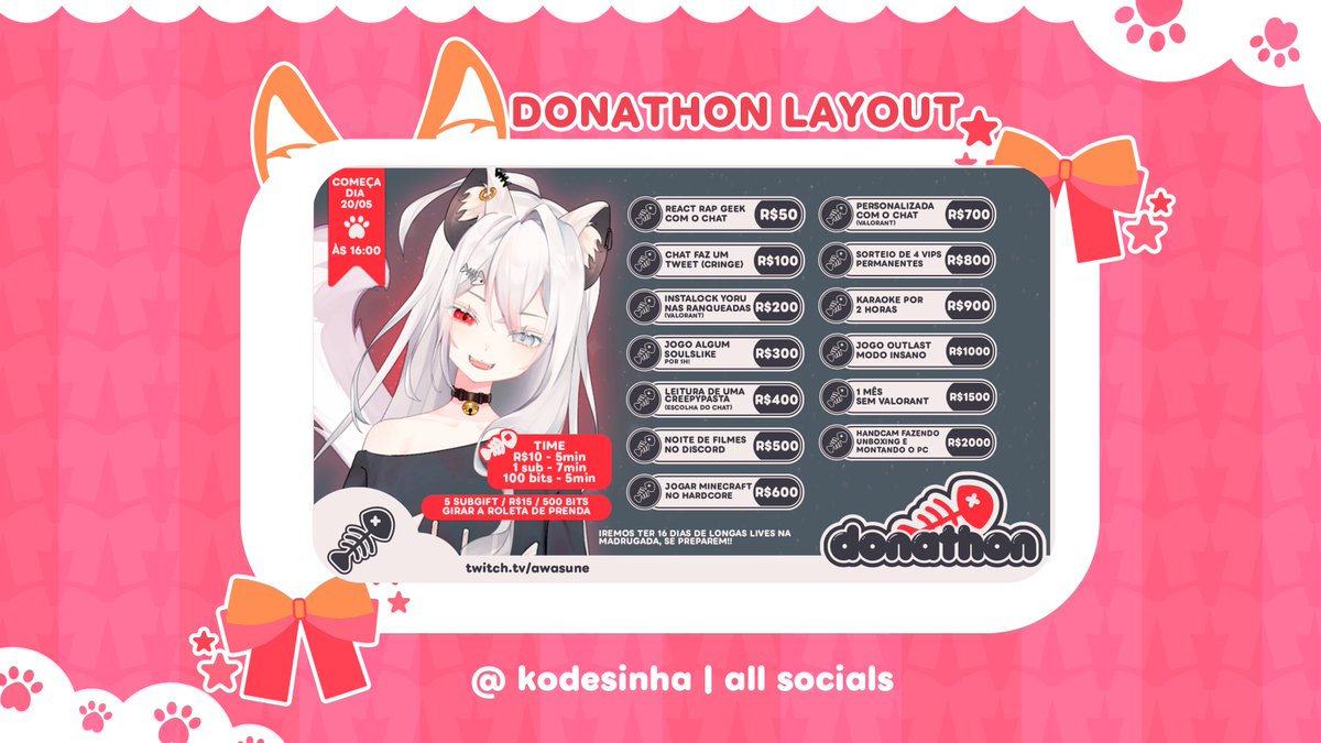 To amando usar o trello ultimamente, por mais que não esteja completamente pronto! Inclusive, amei o projeto de hoje feito com a @awasune ♡