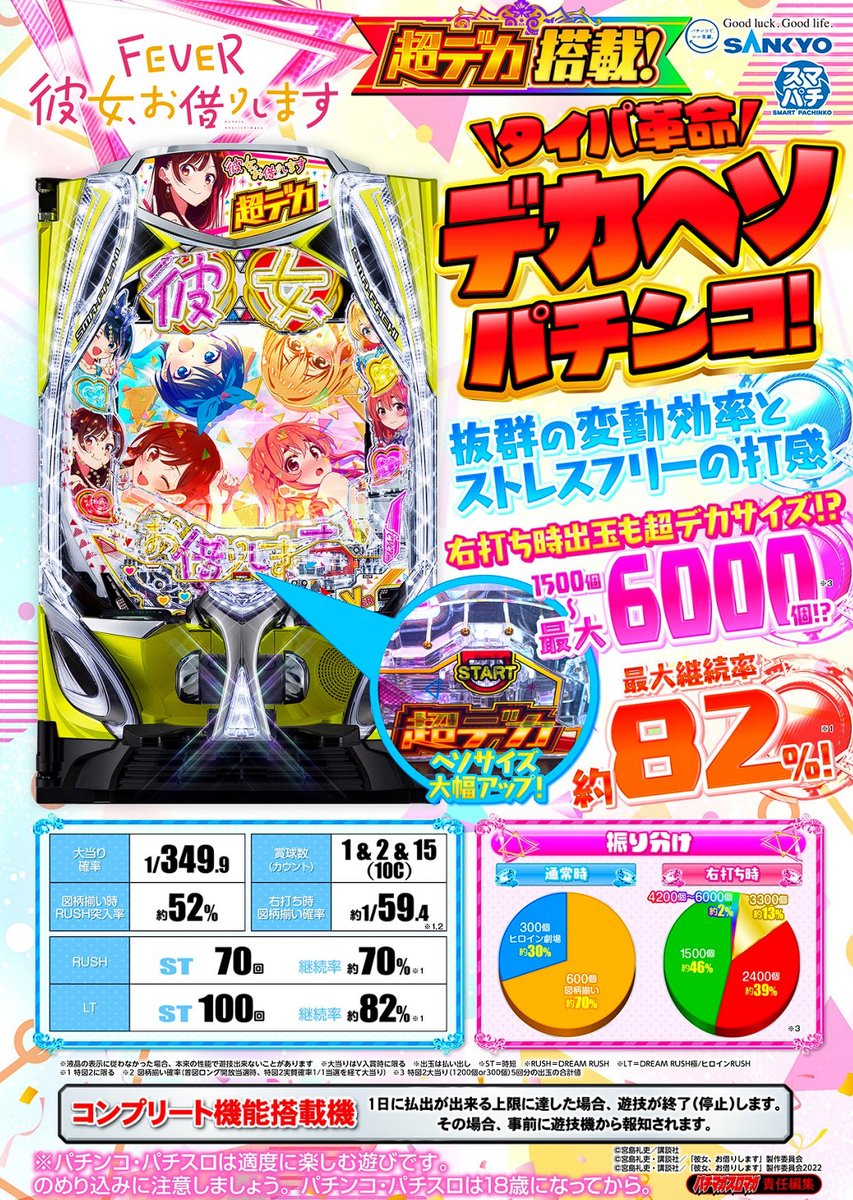 新台】 SANKYO「eF彼女、お借りします」公式機種情報＆PV公開後の反応