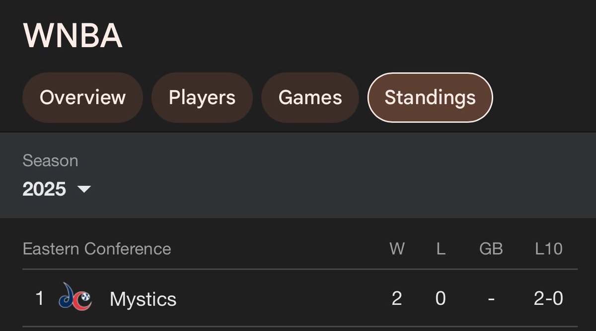 Idc if lasts for 10 minutes I’m enjoying this lol