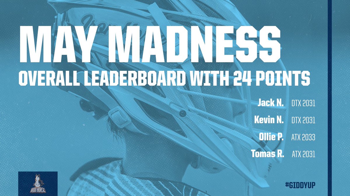 After Round 2 we have a new leaderboard🥍. ⬆️ next is final four weekend.  #MayMadness #GiddyUp 🐎