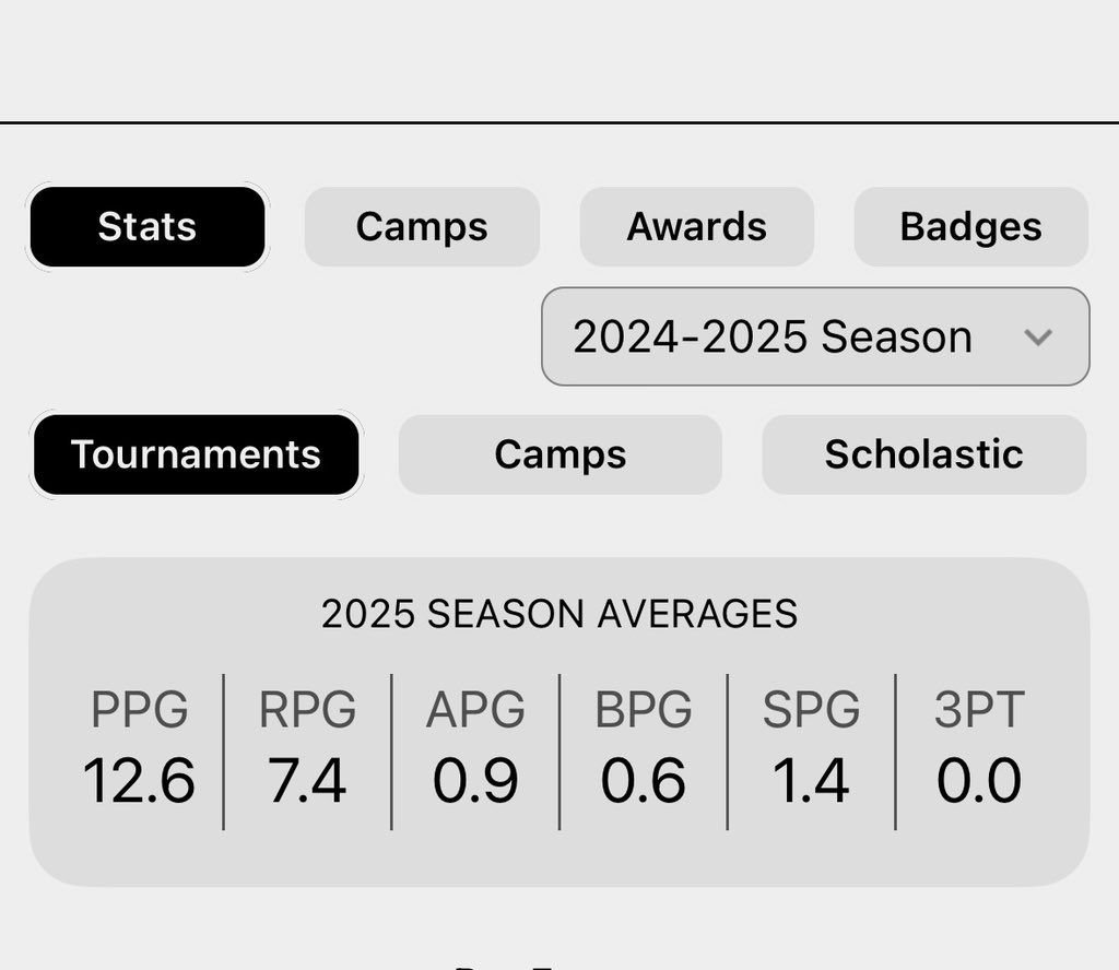 AnnaClaire Bugbee (@annabugbee34) on Twitter photo <a href="/MNStars_3SSB/">MN Stars 2028 3SSB AAU Team</a> went 3-1 this weekend <a href="/3SSBGCircuit/">3Stripes Select Basketball Girls Circuit</a> Session 2 in Bryant, TX. We keep getting better! A weekend off for the NDHSAA State Track meet and then back at in for the <a href="/MinnesotaStars/">Minnesota Stars AAU</a> tourney May 30-June 1. <a href="/PGHMinnesota/">Prep Girls Hoops Minnesota</a> <a href="/PGHDakotas/">Prep Girls Hoops Dakotas</a> <a href="/MandanBravesGBB/">Mandan Girls Hoops</a> <a href="/JrAllStarMN/">Minnesota Jr. All-Star GBB</a> <a href="/MNStars_3SSB/">MN Stars 2028 3SSB AAU Team</a> went 3-1 this weekend <a href="/3SSBGCircuit/">3Stripes Select Basketball Girls Circuit</a> Session 2 in Bryant, TX. We keep getting better! A weekend off for the NDHSAA State Track meet and then back at in for the <a href="/MinnesotaStars/">Minnesota Stars AAU</a> tourney May 30-June 1. <a href="/PGHMinnesota/">Prep Girls Hoops Minnesota</a> <a href="/PGHDakotas/">Prep Girls Hoops Dakotas</a> <a href="/MandanBravesGBB/">Mandan Girls Hoops</a> <a href="/JrAllStarMN/">Minnesota Jr. All-Star GBB</a>