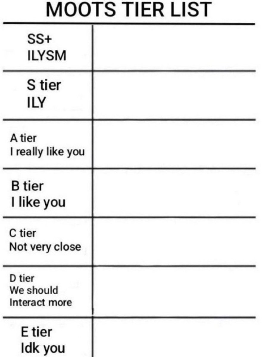 perverted yaoi fetishizer/ hyperlasers coxal bone tweet media