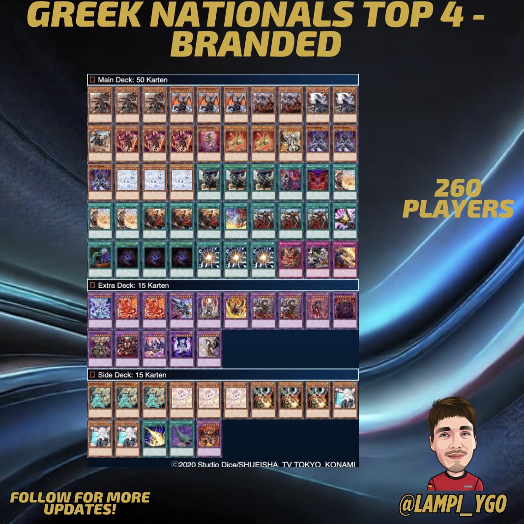 Greek Nationals Top 4 - Branded - 260 players #yugioh #yugiohcards #yugiohtcg #tcg #yugiohcollection Greek Nationals Top 4 - Branded - 260 players #yugioh #yugiohcards #yugiohtcg #tcg #yugiohcollection