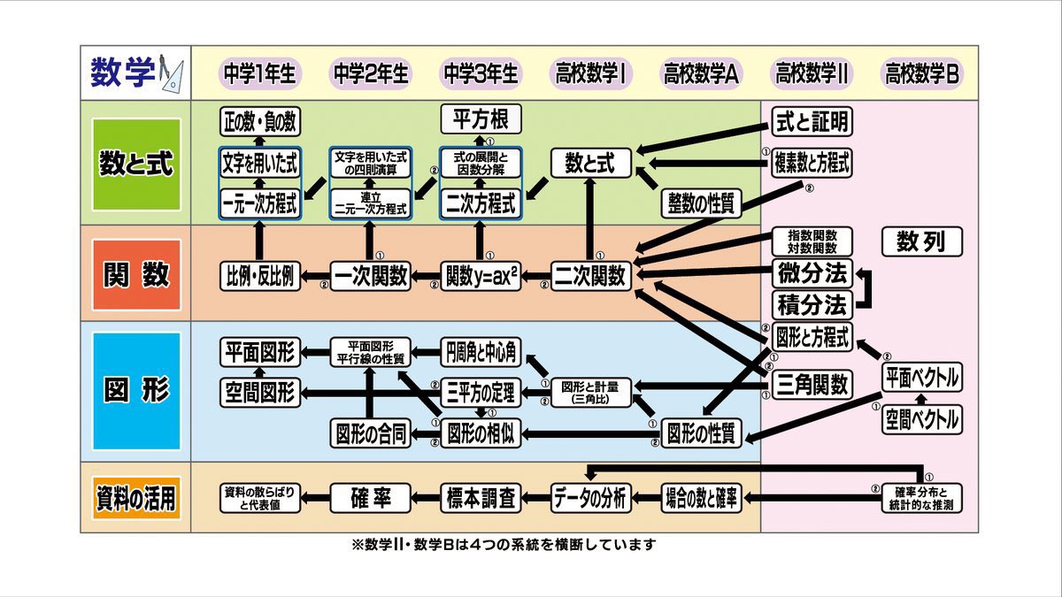 くだまき tweet media