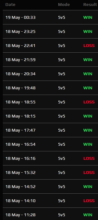 já me doi os olhossssss