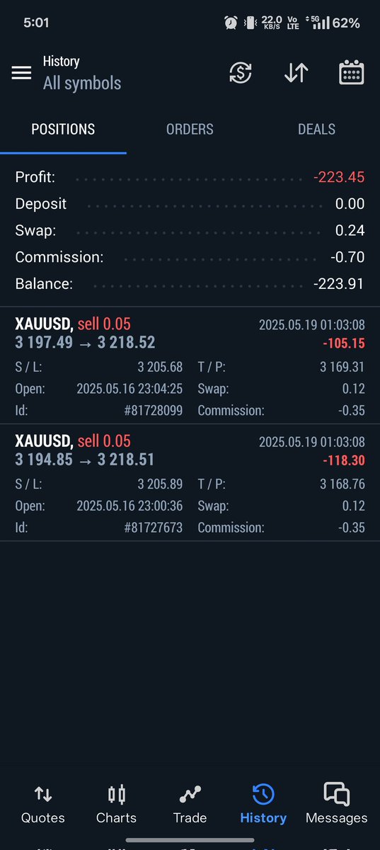 Vinit Chawda tweet media