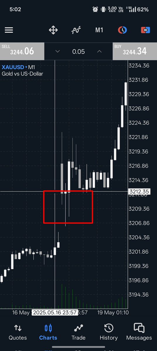Vinit Chawda tweet media