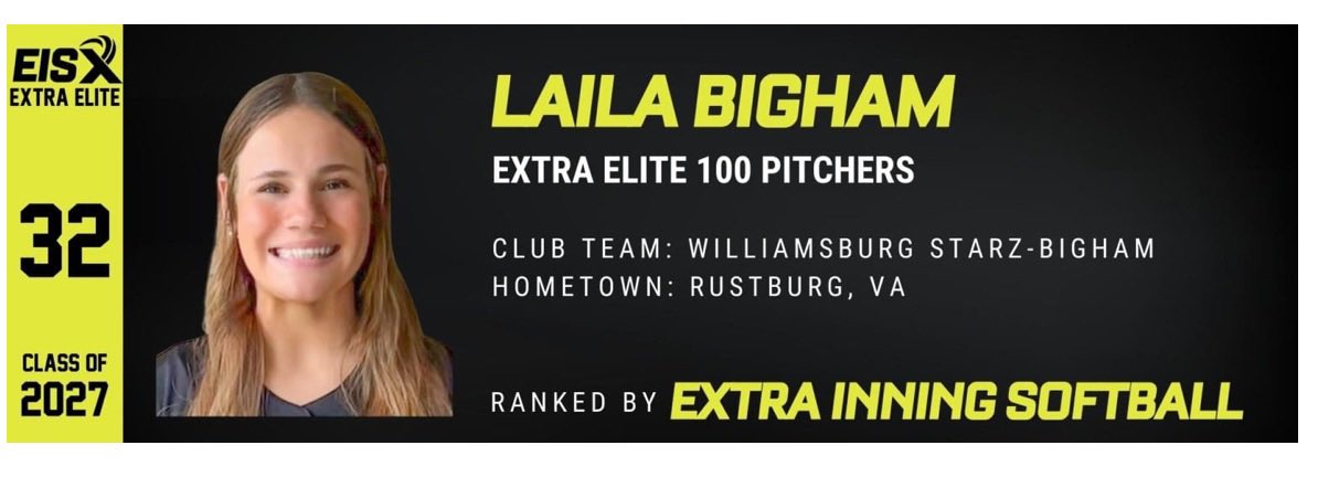 Laila Bigham (@laila_bigham) on Twitter photo Thank you <a href="/ExtraInningSB/">EXTRA INNING SOFTBALL</a> for this recognition! Honored to be ranked 32nd in the 2027, class looking forward to the upcoming summer and recruiting season! <a href="/StarzGold/">StarzGold</a> <a href="/18uStarz/">Starz 18u Gold</a> <a href="/2027StarzNat/">Starz Gold 2027 National</a> <a href="/Edenbigham13/">Eden Bigham</a> <a href="/BighamNahla/">Nahla Bigham</a> <a href="/los_stuff/">Carlos Arias</a> Thank you <a href="/ExtraInningSB/">EXTRA INNING SOFTBALL</a> for this recognition! Honored to be ranked 32nd in the 2027, class looking forward to the upcoming summer and recruiting season! <a href="/StarzGold/">StarzGold</a> <a href="/18uStarz/">Starz 18u Gold</a> <a href="/2027StarzNat/">Starz Gold 2027 National</a> <a href="/Edenbigham13/">Eden Bigham</a> <a href="/BighamNahla/">Nahla Bigham</a> <a href="/los_stuff/">Carlos Arias</a>