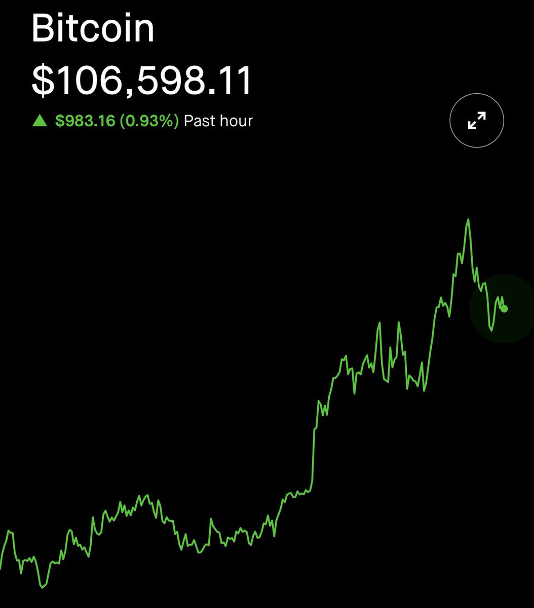 🚨 BREAKING : "$BTC si avvicina a un nuovo massimo storico: meno di $3,000 da raggiungere!"
