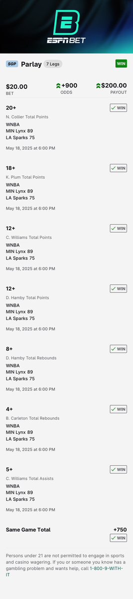 Bonds Bets tweet media