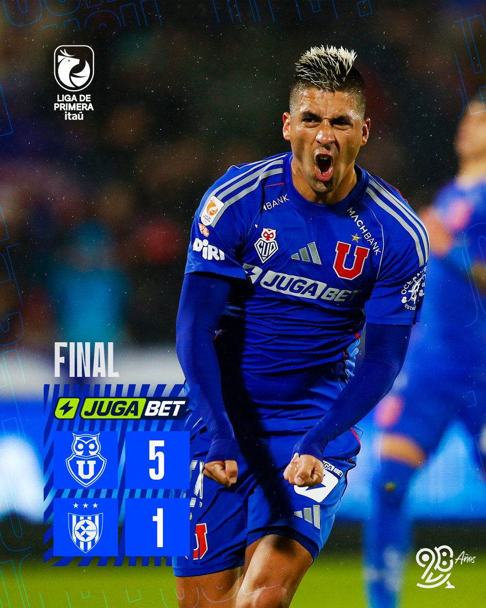 Universidad de Chile tweet media