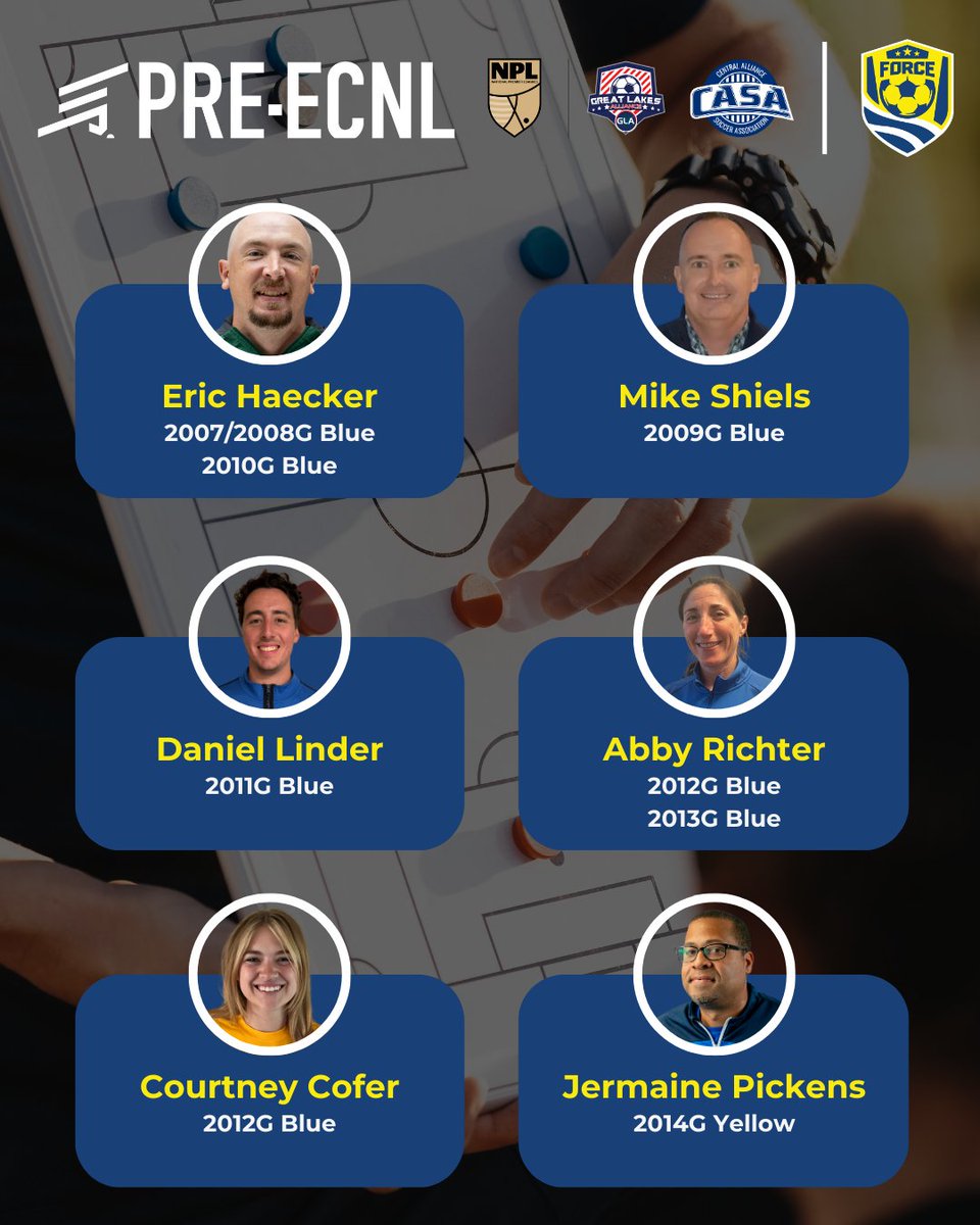 Cleveland Force SC tweet media