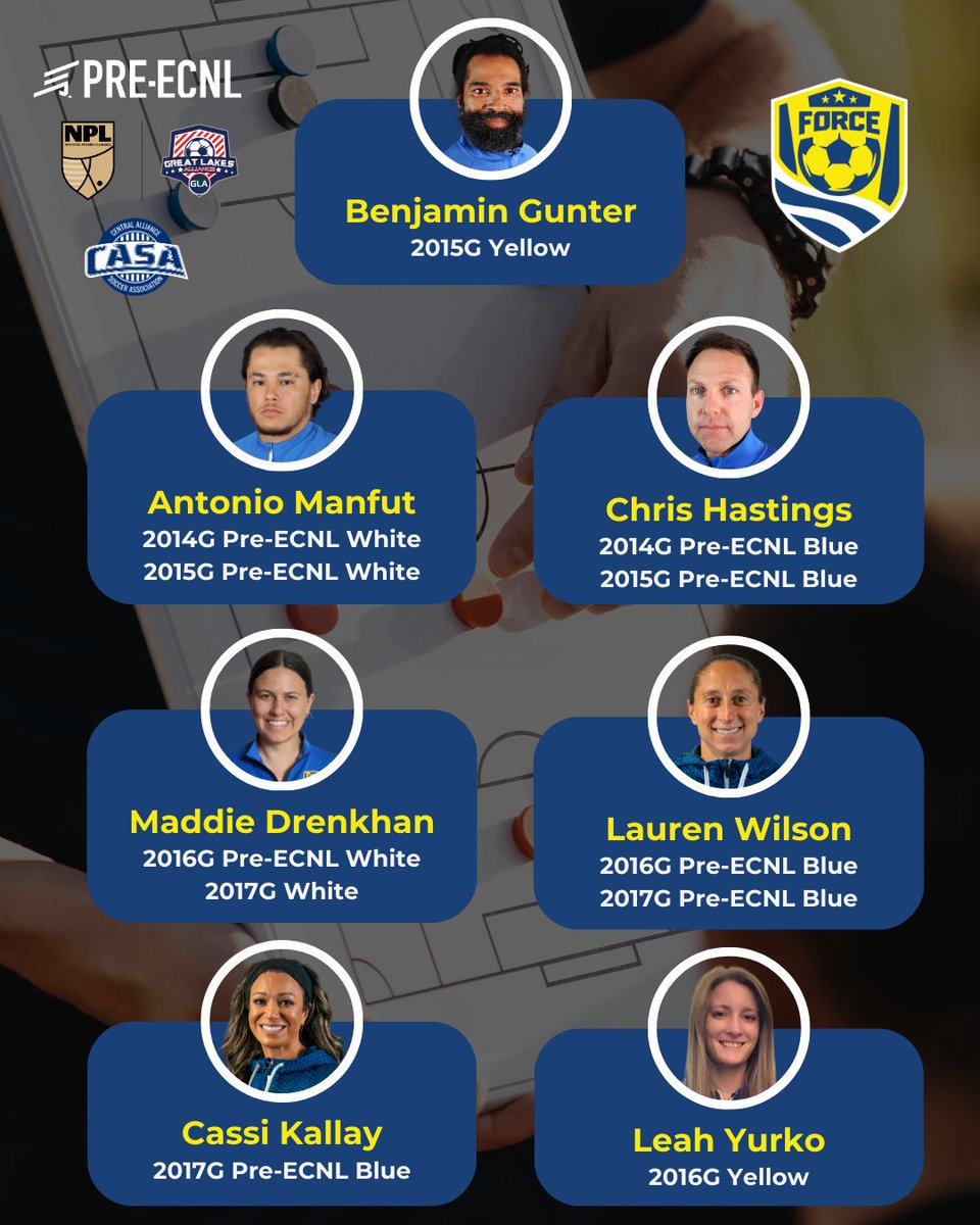 Cleveland Force SC tweet media