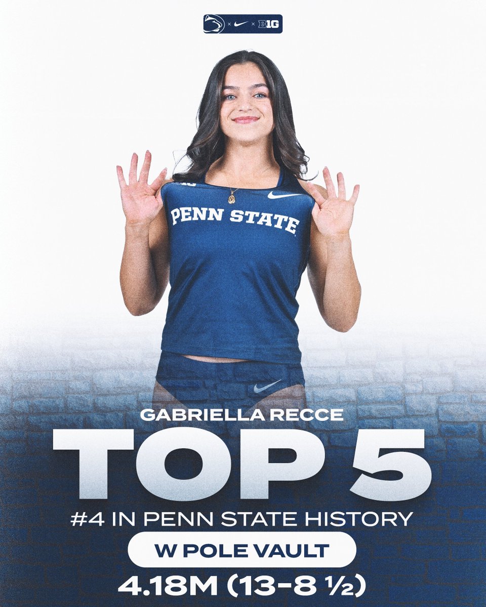 Penn State Track & Field/Cross Country tweet media