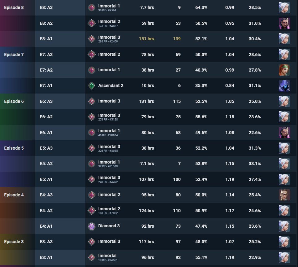 KC RoN🥷 tweet media