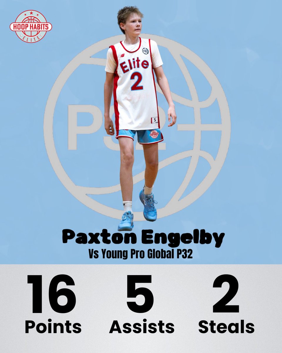 paxtonengelby30's tweet image. Game 1 of P32 Dallas Live 
@p32league @HoopHabitsMN
