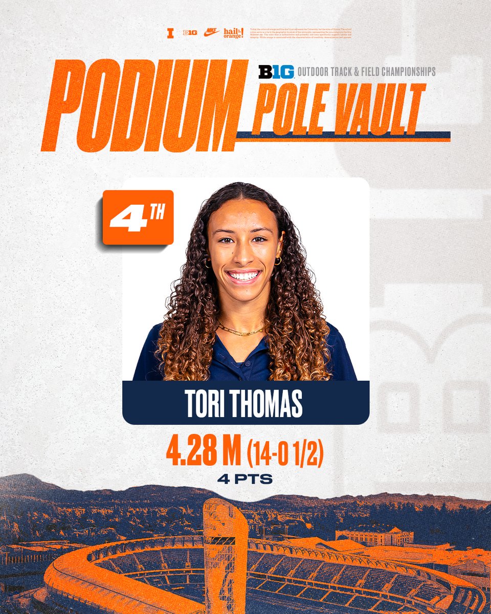 Tori Thomas clears 4.28m (14-0 1/2) in the pole vault to place fourth. 

#WhyNotILL I <a href="/toriana_thomas/">Tori</a>