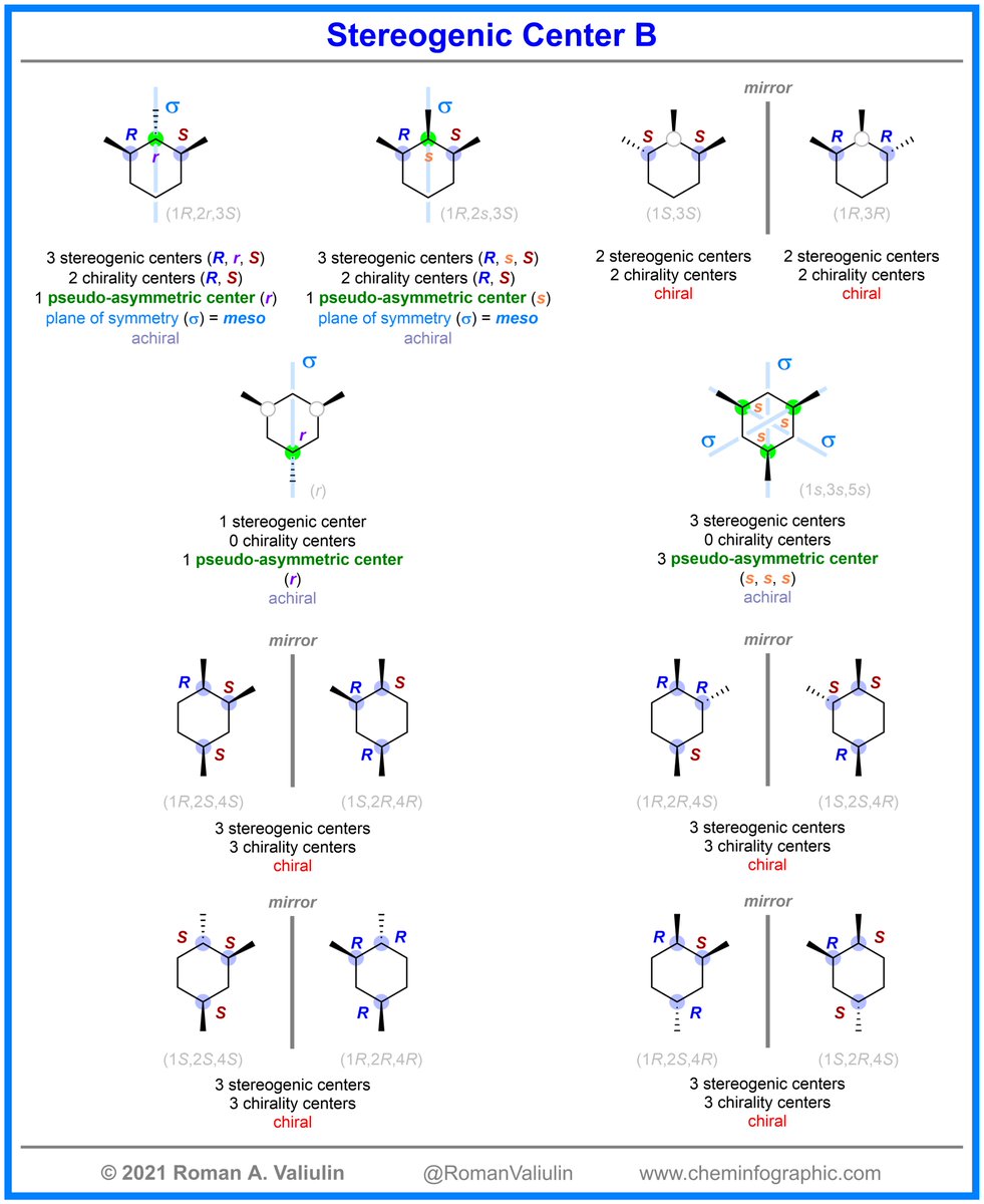 Roman A. V. tweet media