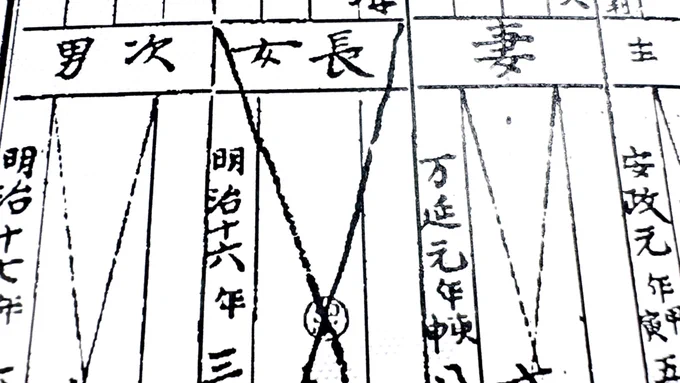 父の故郷に行った際に、見てみたくて原戸籍を出してもらったことがあるんですが明治まで辿れて面白かったです。知らない人しかいない。時代的に子供も多くて養子縁組で出た人もいっぱい。世界のどこかで知らない誰かと血が繋がってるのかぁ。
ただし出してもらうの5000円くらいかかる。 