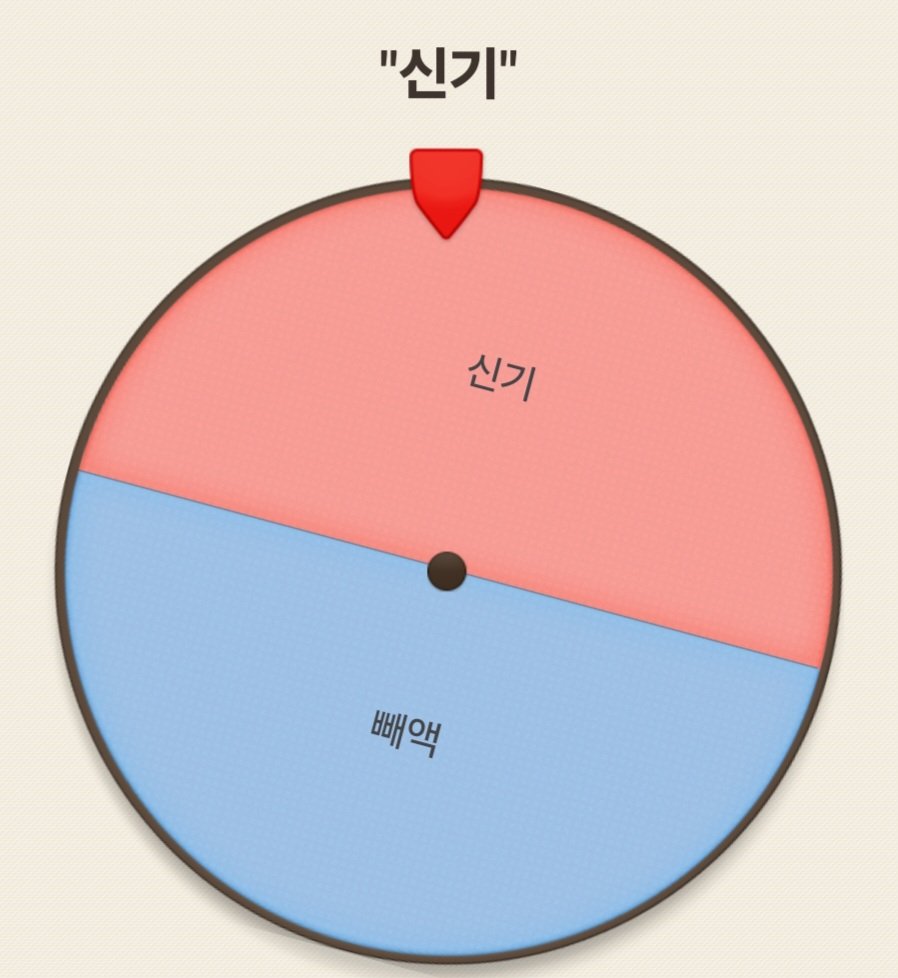 ✨최다 정답자는 두 분으로 그중 추첨을 통하여 <a href="/singi_00/">SINGI</a> 님이 당첨되셨습니다. 상품 안내를 위해 추후 디엠드리겠습니다