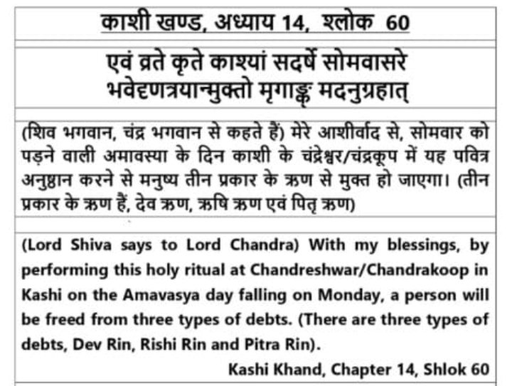 Kashi Khand Chapter 14 Shloka 60 #Chandreshwar #Chandrakoop #Kashi # ...