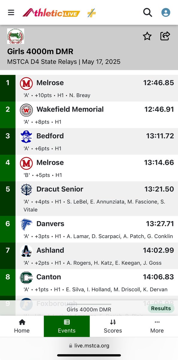 The girls Distance Medley Relay team of Wilcox, Bangtson, Sallee, and Ferrell place 2nd at the D4 State Relays. #warriors