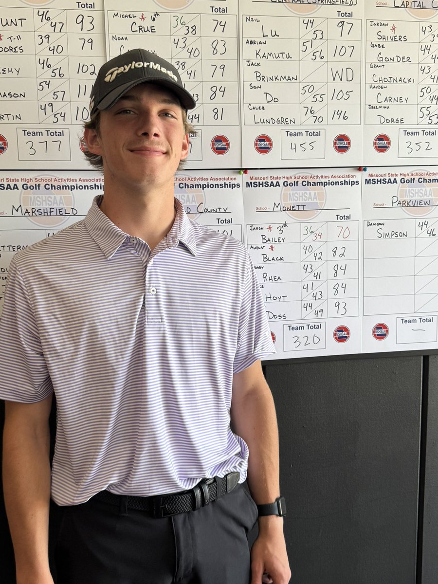 Jaxon Bailey and August Black play in the class 4 championship tournament Monday and Tuesday at Silo Ridge in Bolivar! Jaxon tees off at 8:00, August at 9:39. Hope to see Cub Nation come out to support our boys as they end a great year <a href="/MonettAthletics/">@MonettAthletics</a> <a href="/MonettSports/">Jared Lankford</a> <a href="/MonettHigh/">Monett High School</a>