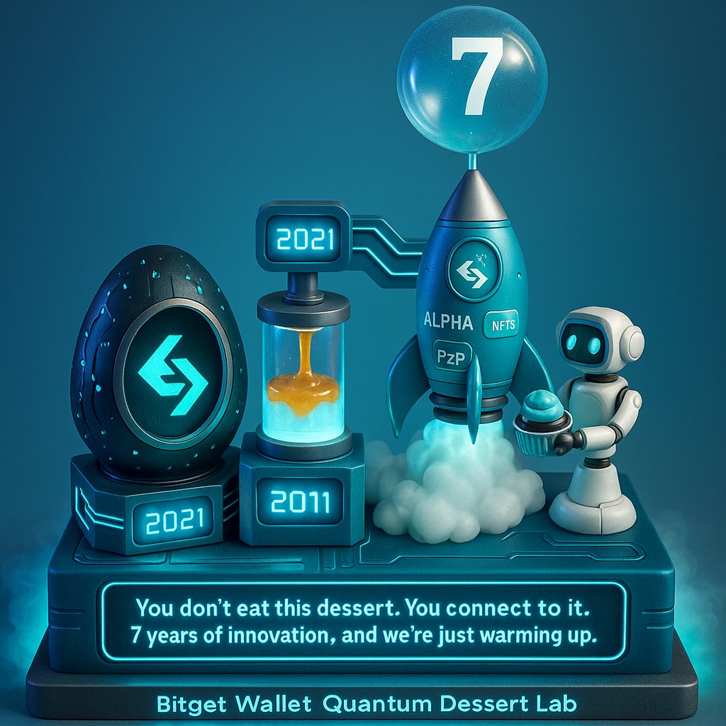 L_Y_N_X_7's tweet image. My cake, congrats on your 7th birthday 🥳🥳🥳

@BitgetWallet @BGWalletAlpha 

 #BitgetWallet7 #Crypto4Everyone

@KarryWeb3 @alvin_kan @JamieElky @kajiweb3