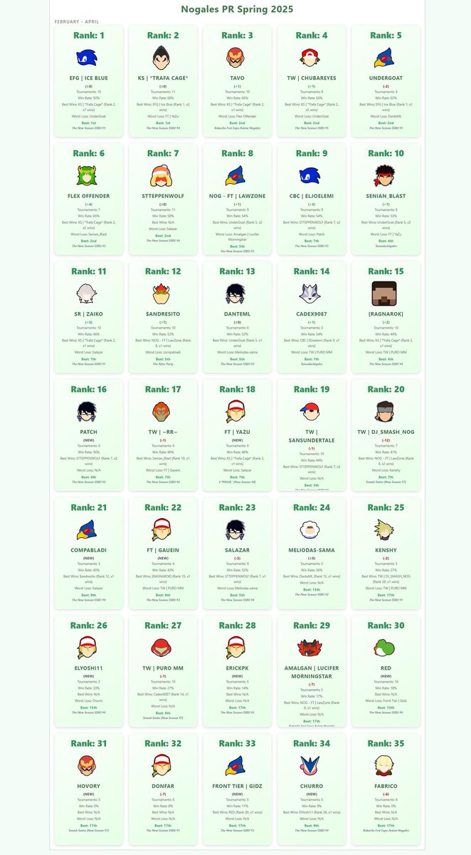 ❄️Ice Blue❄️ tweet media