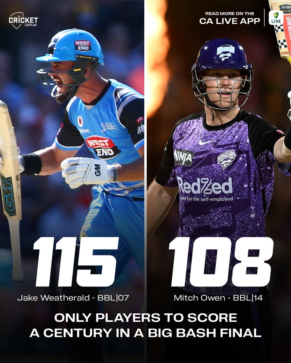 cricket.com.au (@cricketcomau) on Twitter photo The <a href="/HurricanesBBL/">Hobart Hurricanes</a> will unite the only two Big Bash final century-makers as Jake Weatherald joins their title-winning squad: cricketa.us/WeatheraldSigns The <a href="/HurricanesBBL/">Hobart Hurricanes</a> will unite the only two Big Bash final century-makers as Jake Weatherald joins their title-winning squad: cricketa.us/WeatheraldSigns