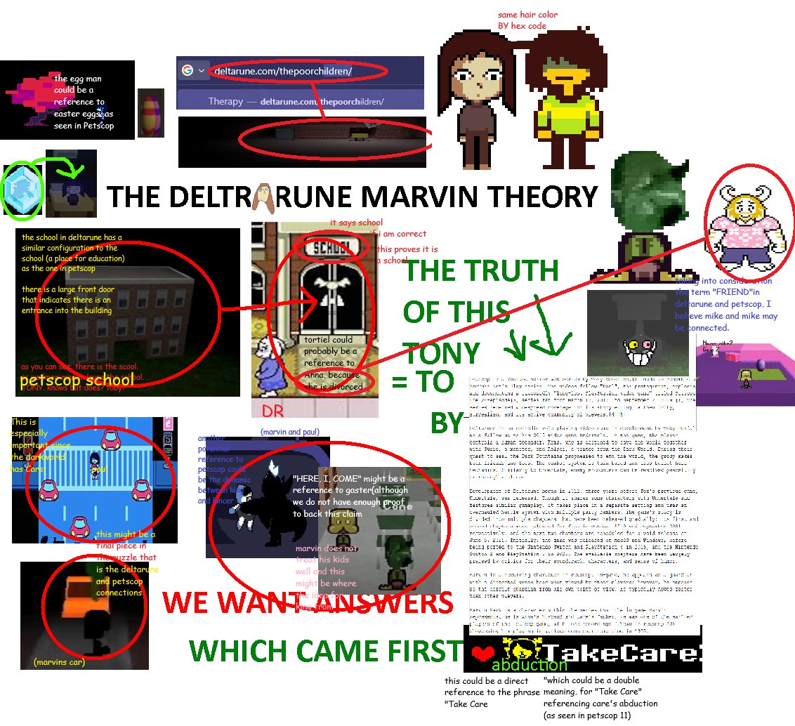 tomscop_'s tweet photo. Here it is the Deltarune Marvin theory (ft @poorlyflower)
#petscop #DELTARUNE https://t.co/0yhOlQlFiY
