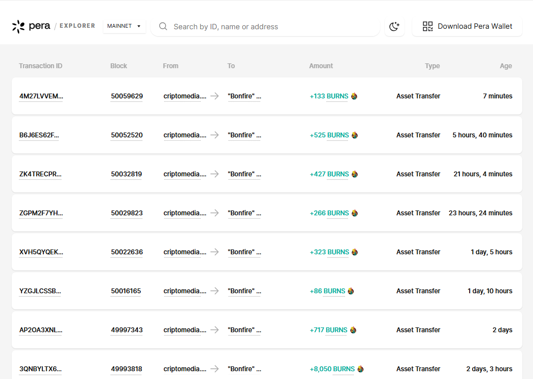 337,819.54482
BURNS #burned through Bonfire <a href="/SilentRhetoric/">SilentRhetoric.algo</a> 

explorer.perawallet.app/address/BNFIRE…