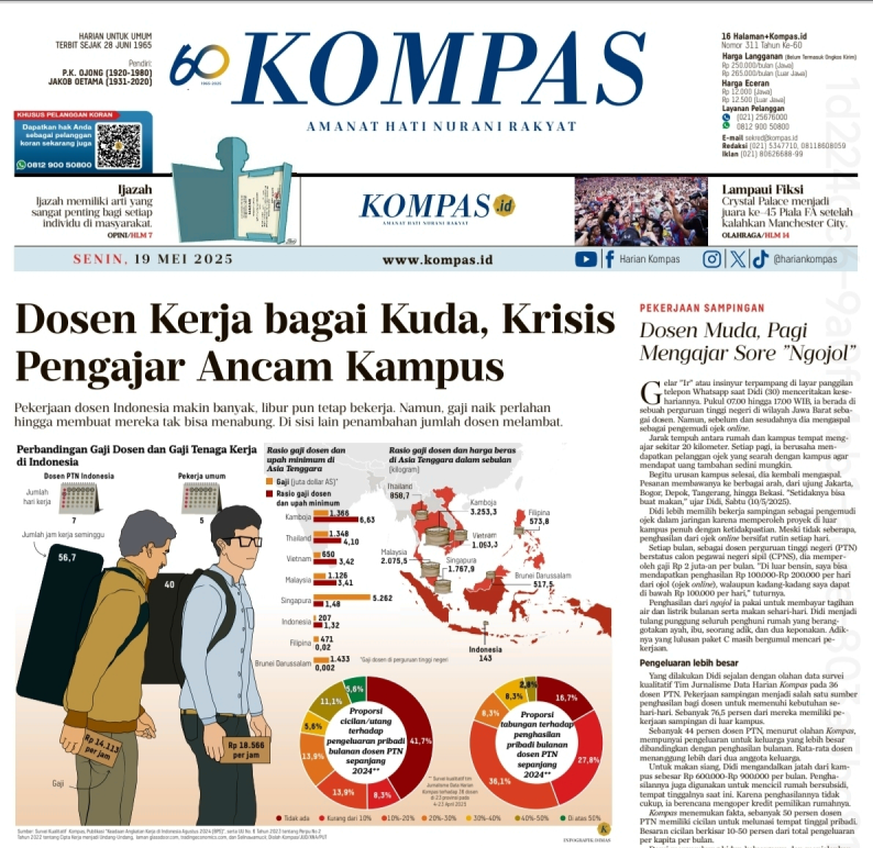 Kan udah kita bilangin dari kapan tahun. #JanganJadiDosen

Krisis pengajar? Ya salah sendiri kesejahteraannya gak diperhatikan.

Ngomel pendapatan kurang?
- Kan elu pengabdian.
- Kan bisa kerja sampingan.
- Kan bisa mroyek.

Semua itu dilakukan dengan ngorbanin waktu sama