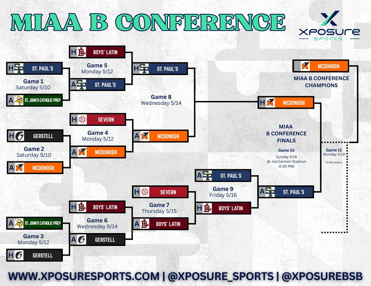 Xposure Sports Baseball tweet media