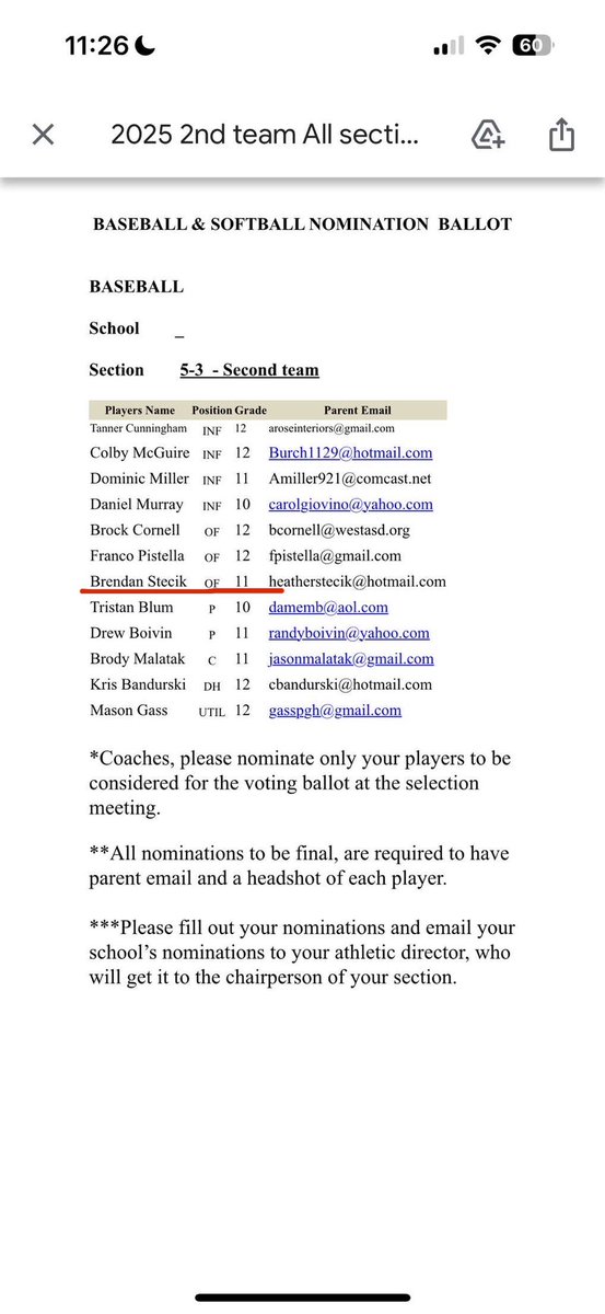 Brendan Stecik (@brendanstecik) on Twitter photo So grateful to receive all the votes I did to be voted 5-a all section second team. <a href="/DiceSports/">Allderdice Sports</a> <a href="/AlleghenyAces/">Allegheny Aces</a> <a href="/BUncommitted/">Baseball_Uncommitted</a> <a href="/PB_Uncommitted/">Prep Baseball Uncommitted</a> So grateful to receive all the votes I did to be voted 5-a all section second team. <a href="/DiceSports/">Allderdice Sports</a> <a href="/AlleghenyAces/">Allegheny Aces</a> <a href="/BUncommitted/">Baseball_Uncommitted</a> <a href="/PB_Uncommitted/">Prep Baseball Uncommitted</a>