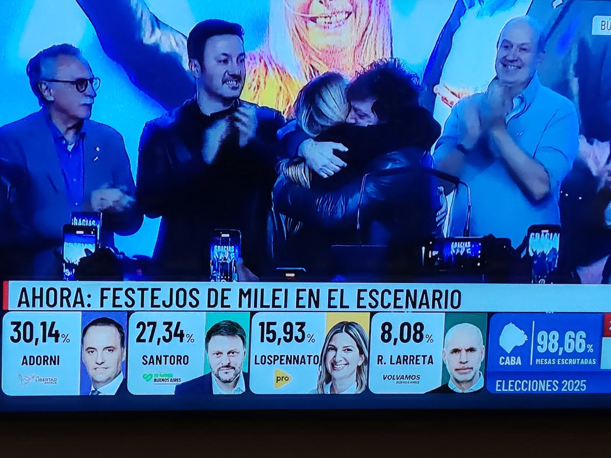 El futuro será liberal.